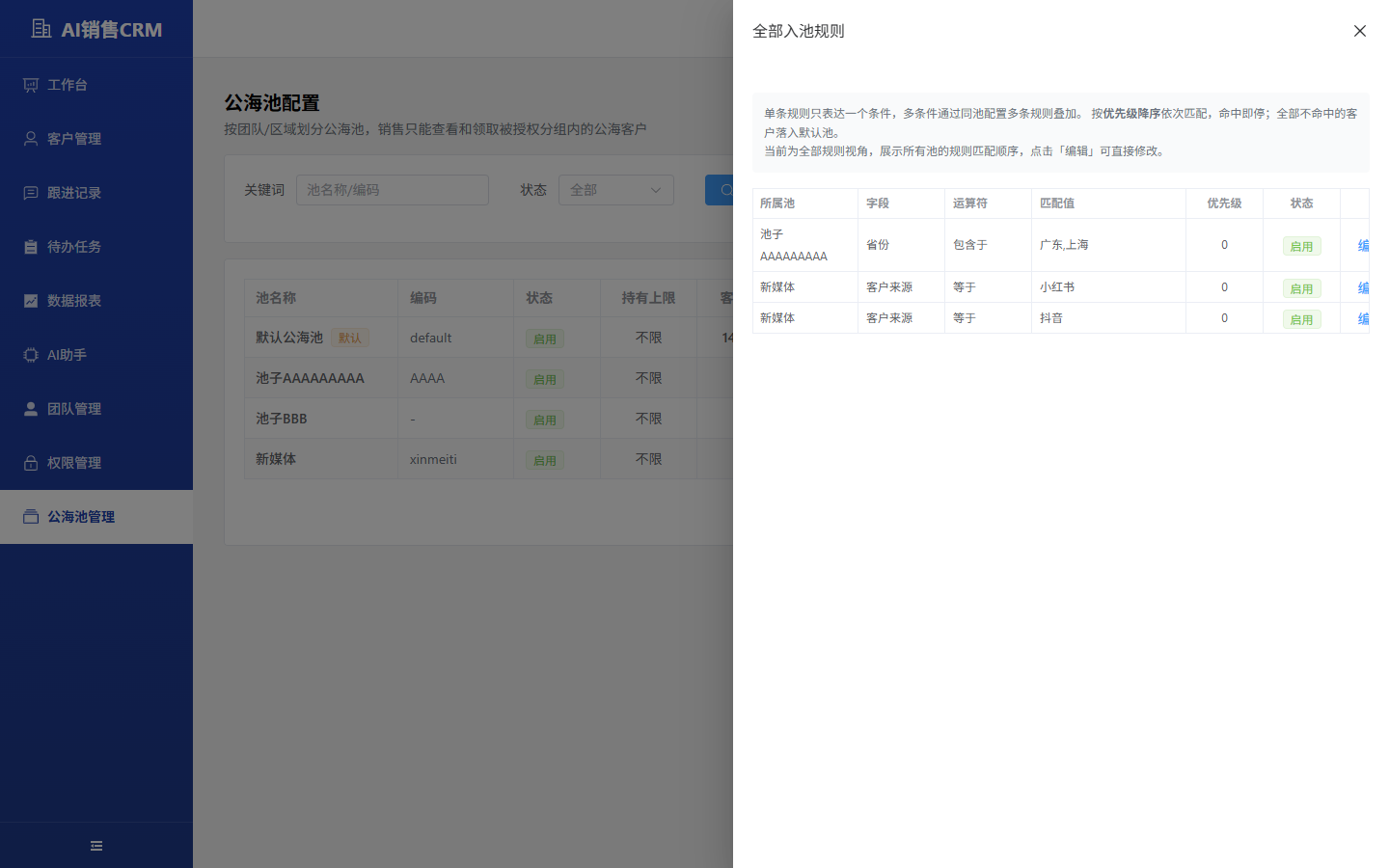 全部规则