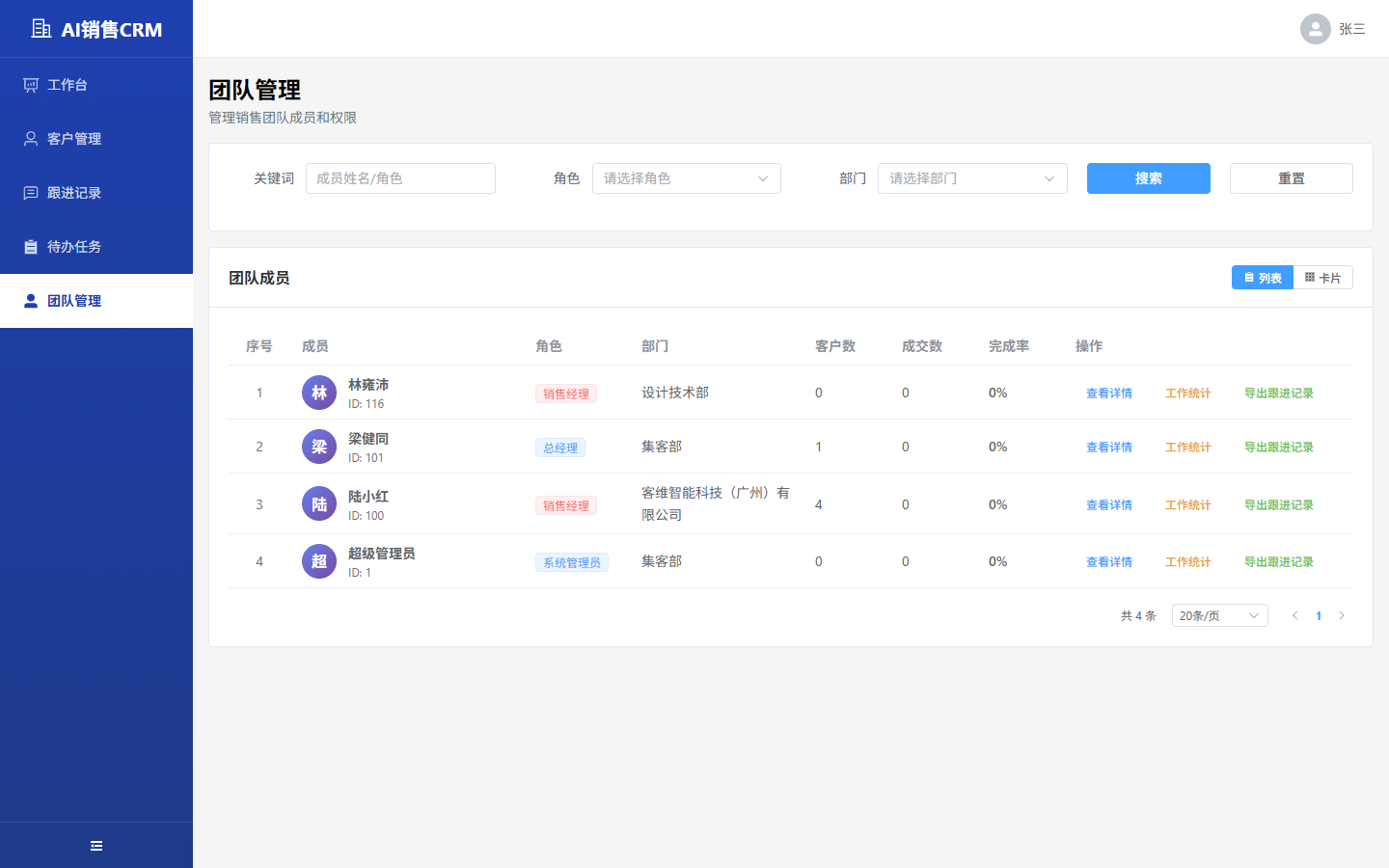 总经理-团队管理